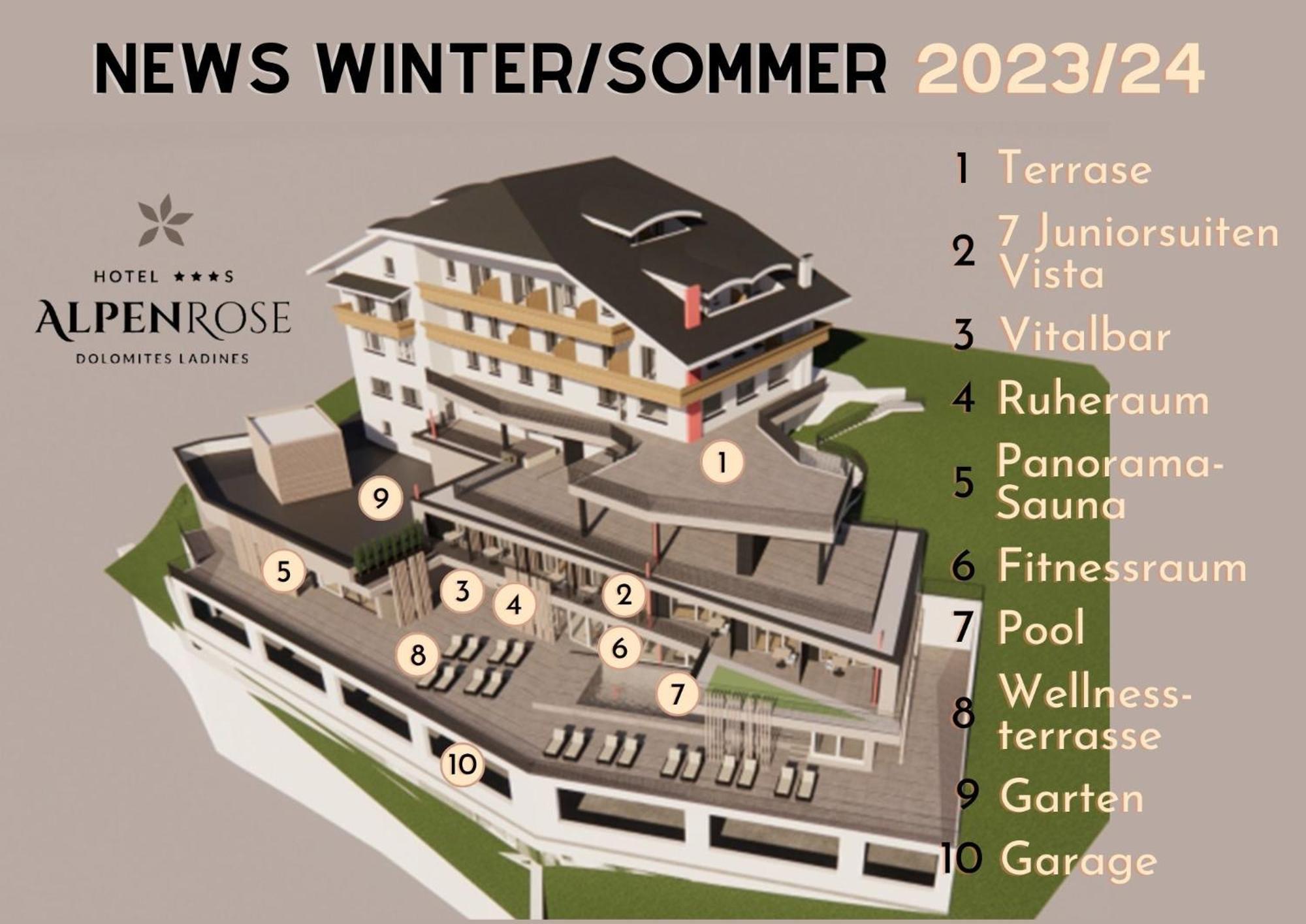 Hotel Alpenrose Dolomites 拉瓦莱 外观 照片